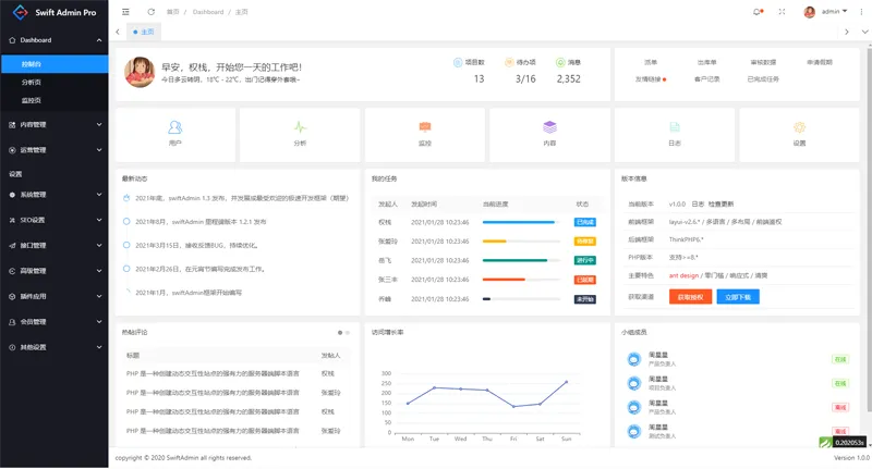 swiftadmin(基于ThinkPHP6 + Layui的开源后台管理系统框架) - 椰子运营-椰子运营
