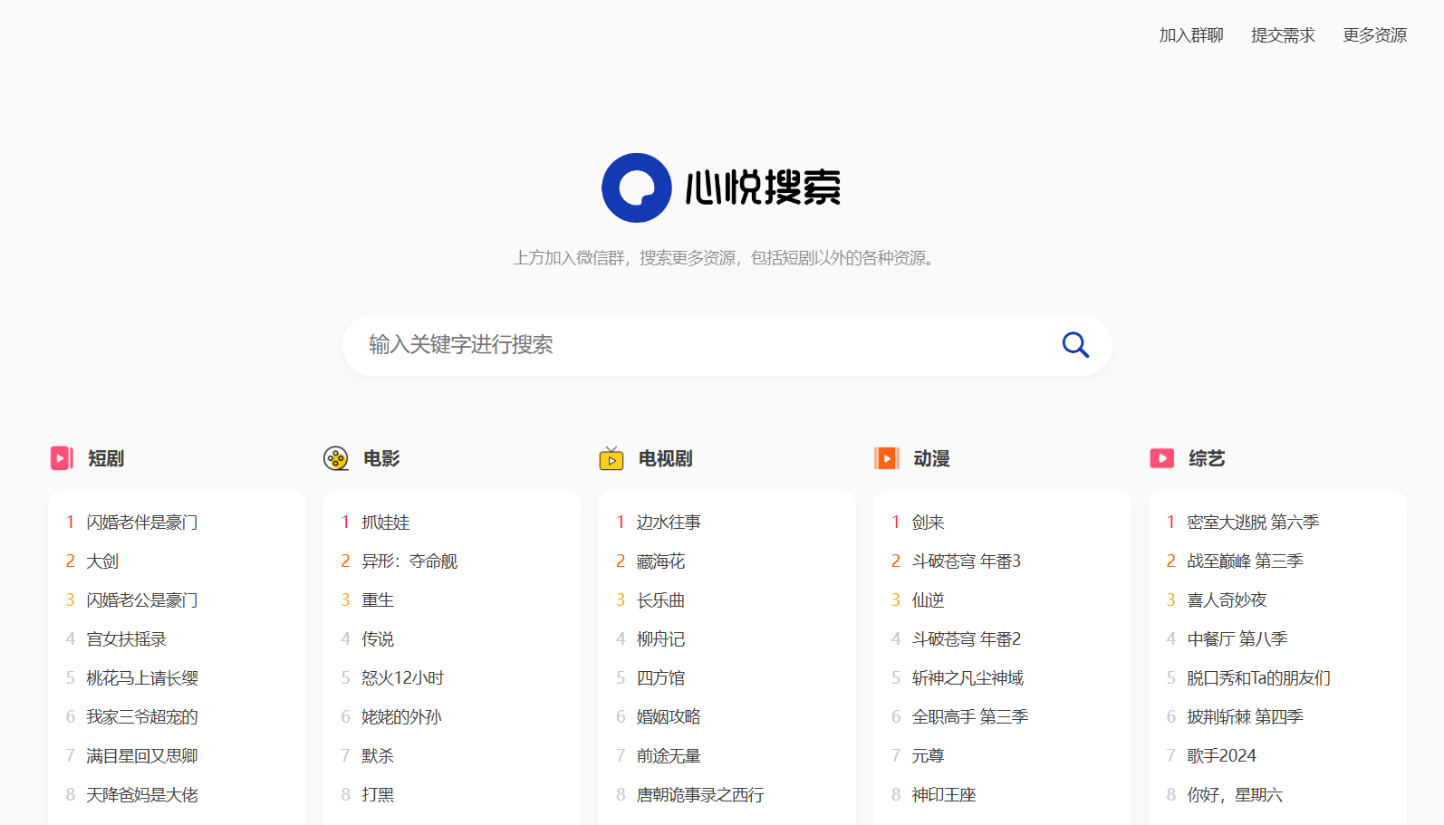 多盘资源搜索转存系统源码v3.6 全开源版-椰子运营