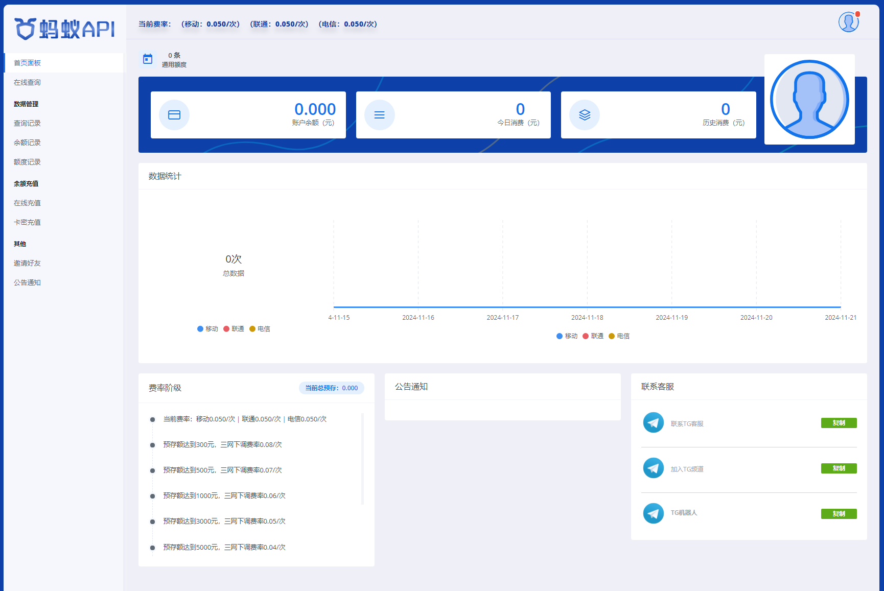 全新三网话费余额查询API系统源码 Thinkphp全开源 附教程 - 椰子运营-椰子运营