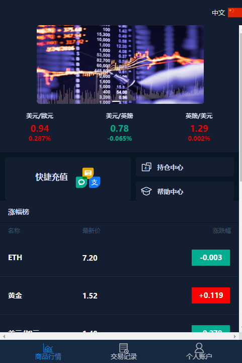 微盘交易源码含部署教程 - 椰子运营-椰子运营