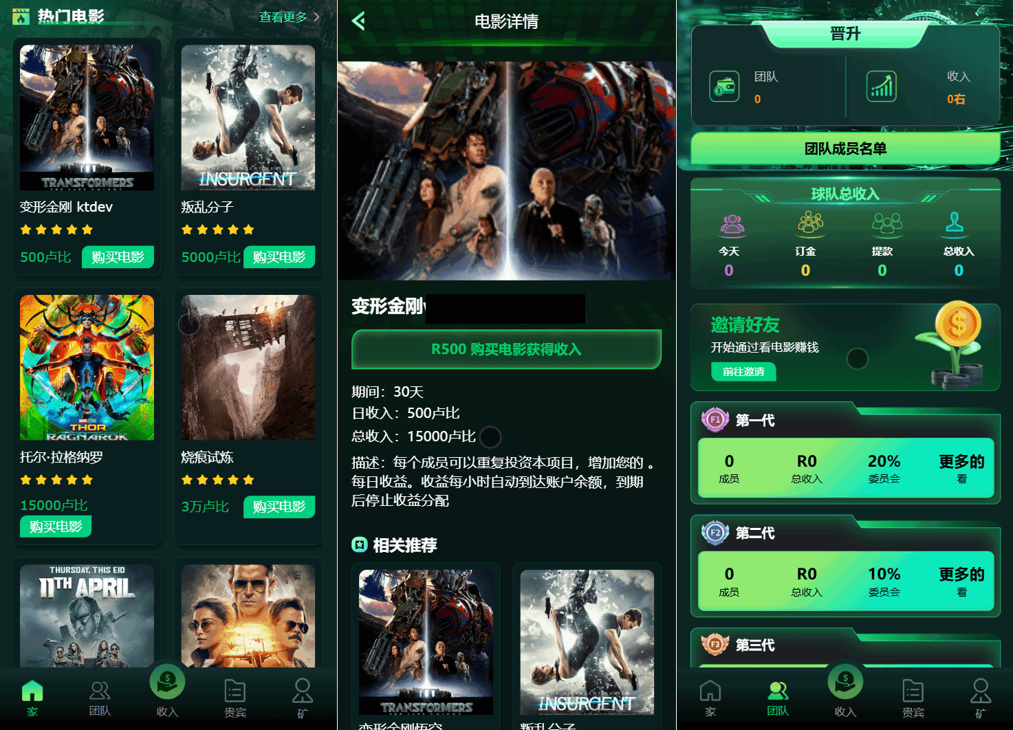 Flickiri Fun海外电影投资理财源码 影视理财类源码-椰子运营